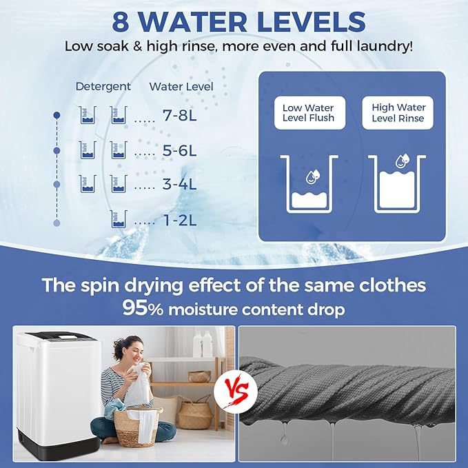 13.5lbs Portable Apartment Ventless Washer & Dryer Combo