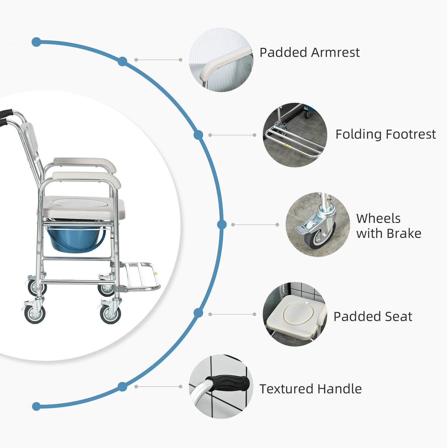Conner Elderly Shower Commode Wheelchair