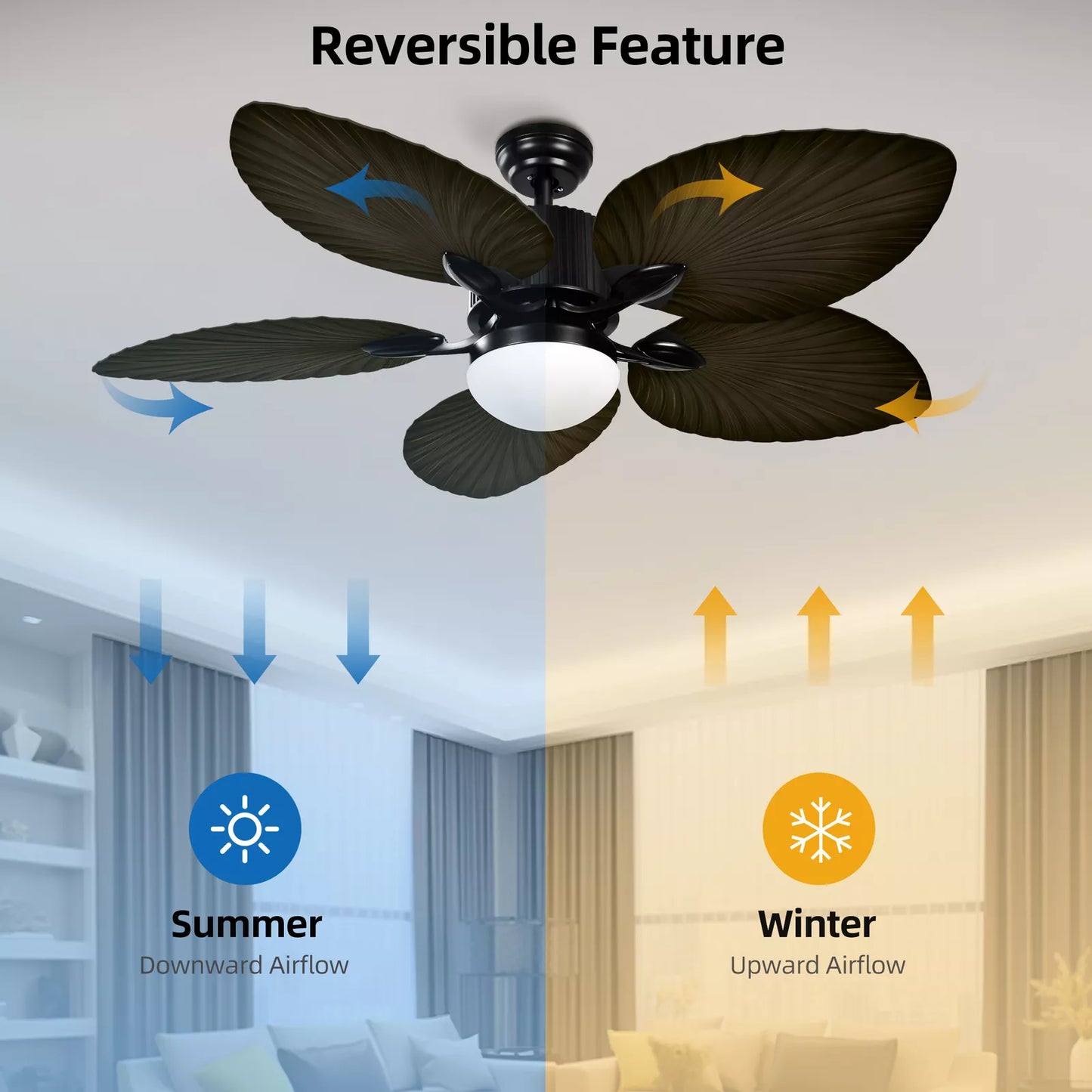 Brown Palm Ceiling Fan With Light & Remote