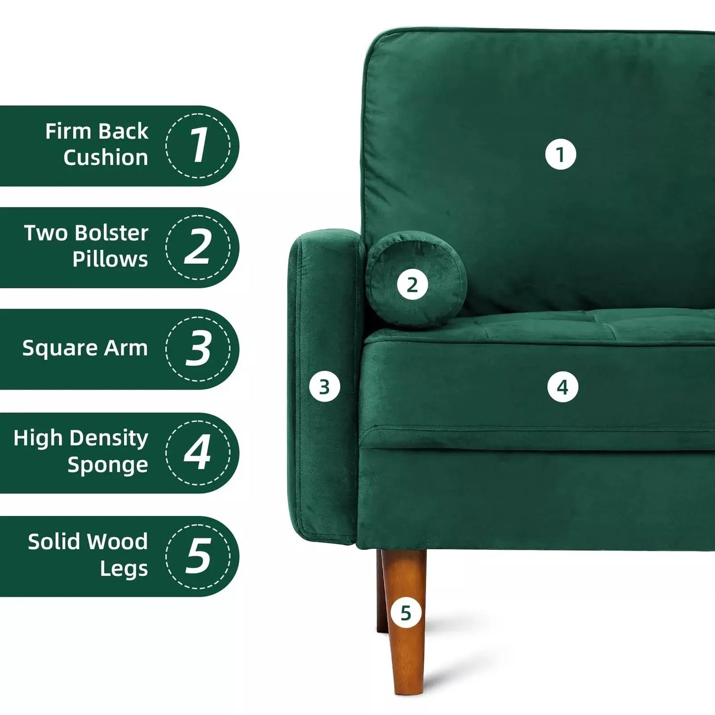 Modern Green Loveseat Couch Canva Home