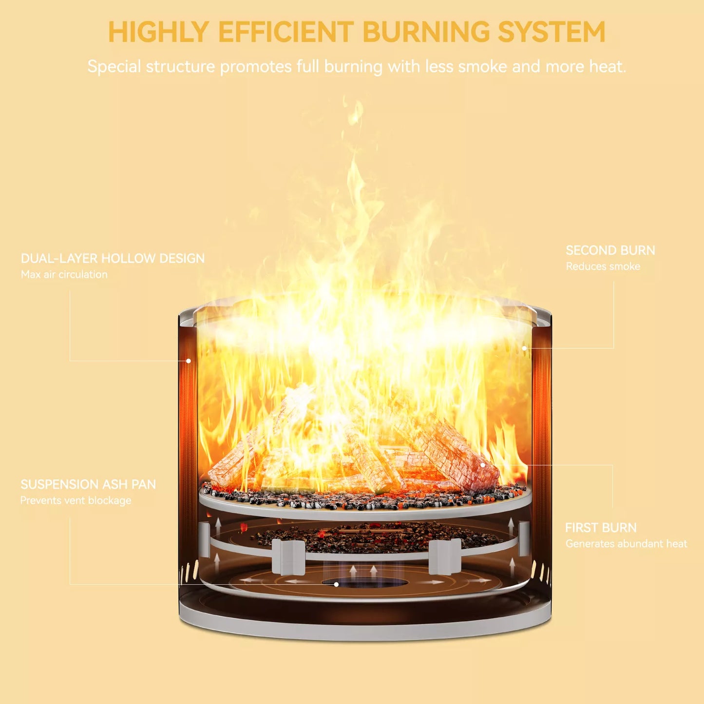 Small Outdoor Smokeless Fire Pit