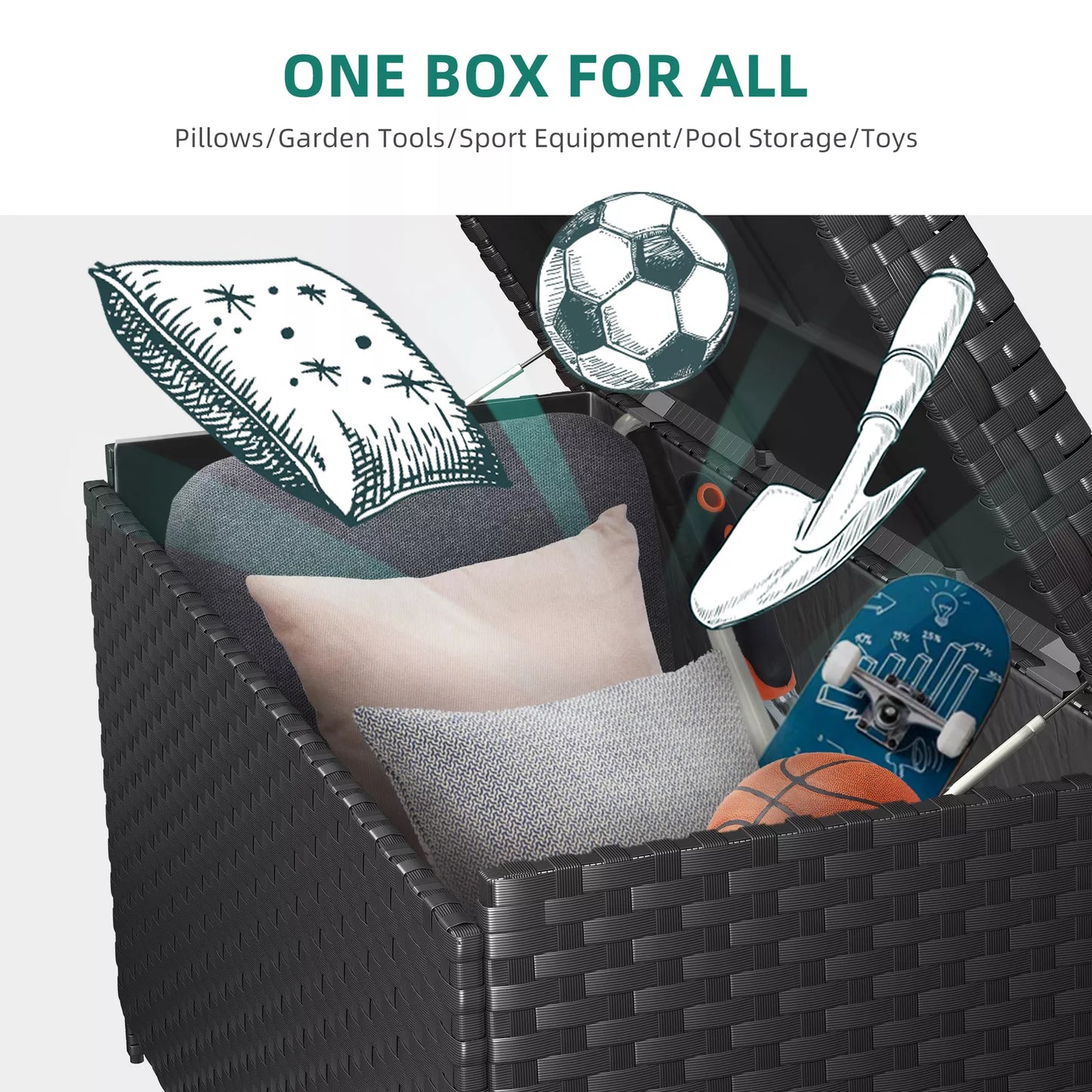170 Gallon Outdoor Storage Deck Box