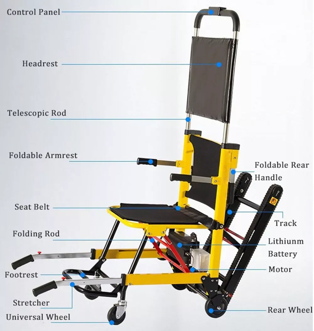 Motorized Stair Lifts For Seniors