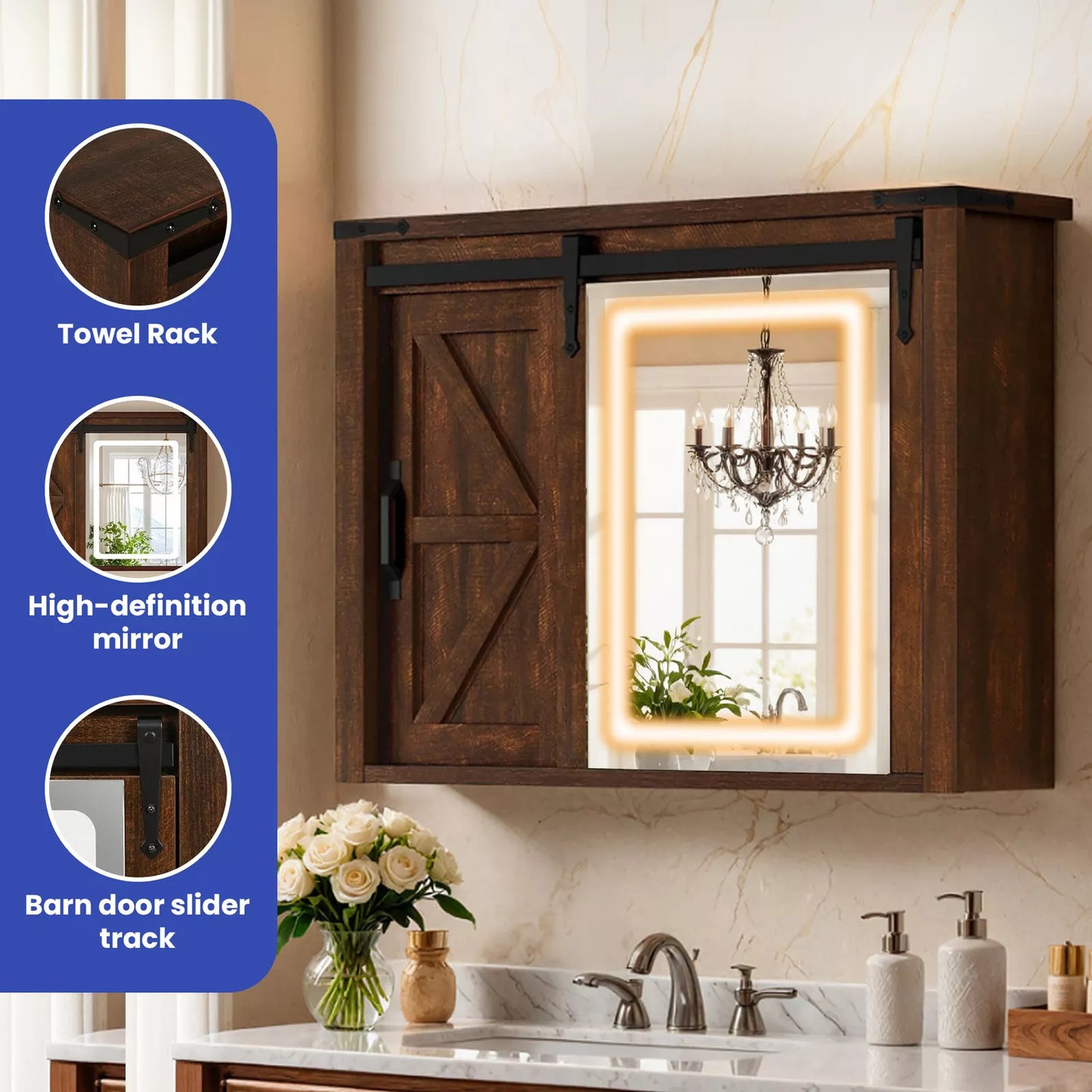 Seth Farmhouse Wall Mount Lighted Medicine Cabinet