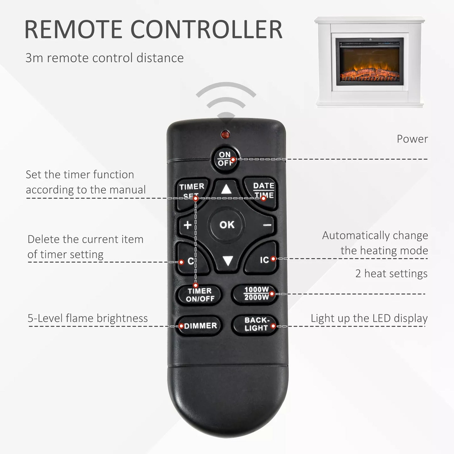 Zoe Free Standing Electric Stove Fire With Mantel