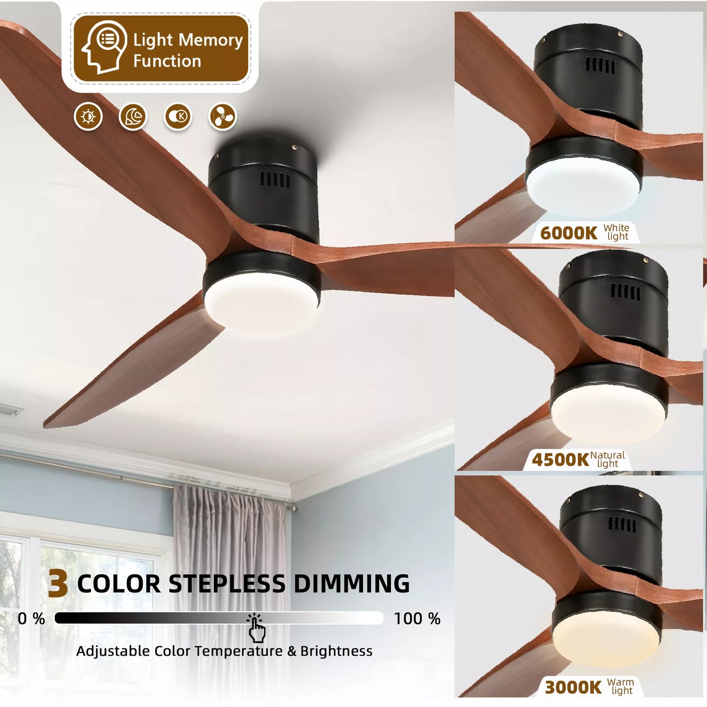 Farmhouse Ceiling Fan With Light & Remote