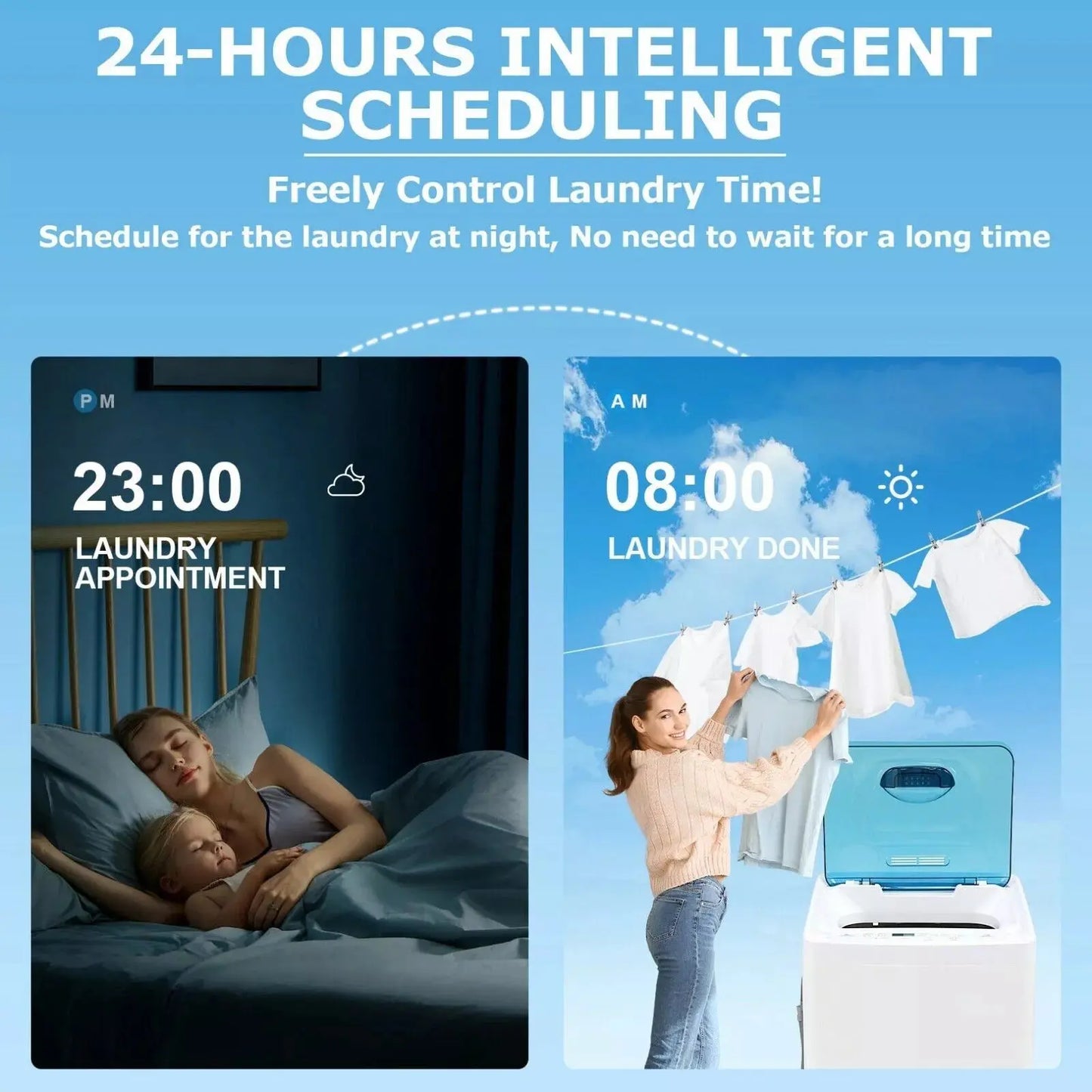 17.8lbs Portable Apartment Ventless Washer & Dryer Combo Canva Home