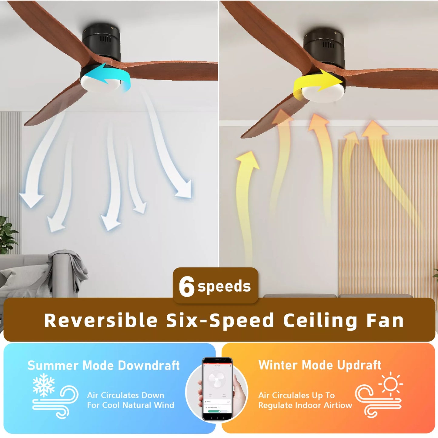 Farmhouse Ceiling Fan With Light & Remote