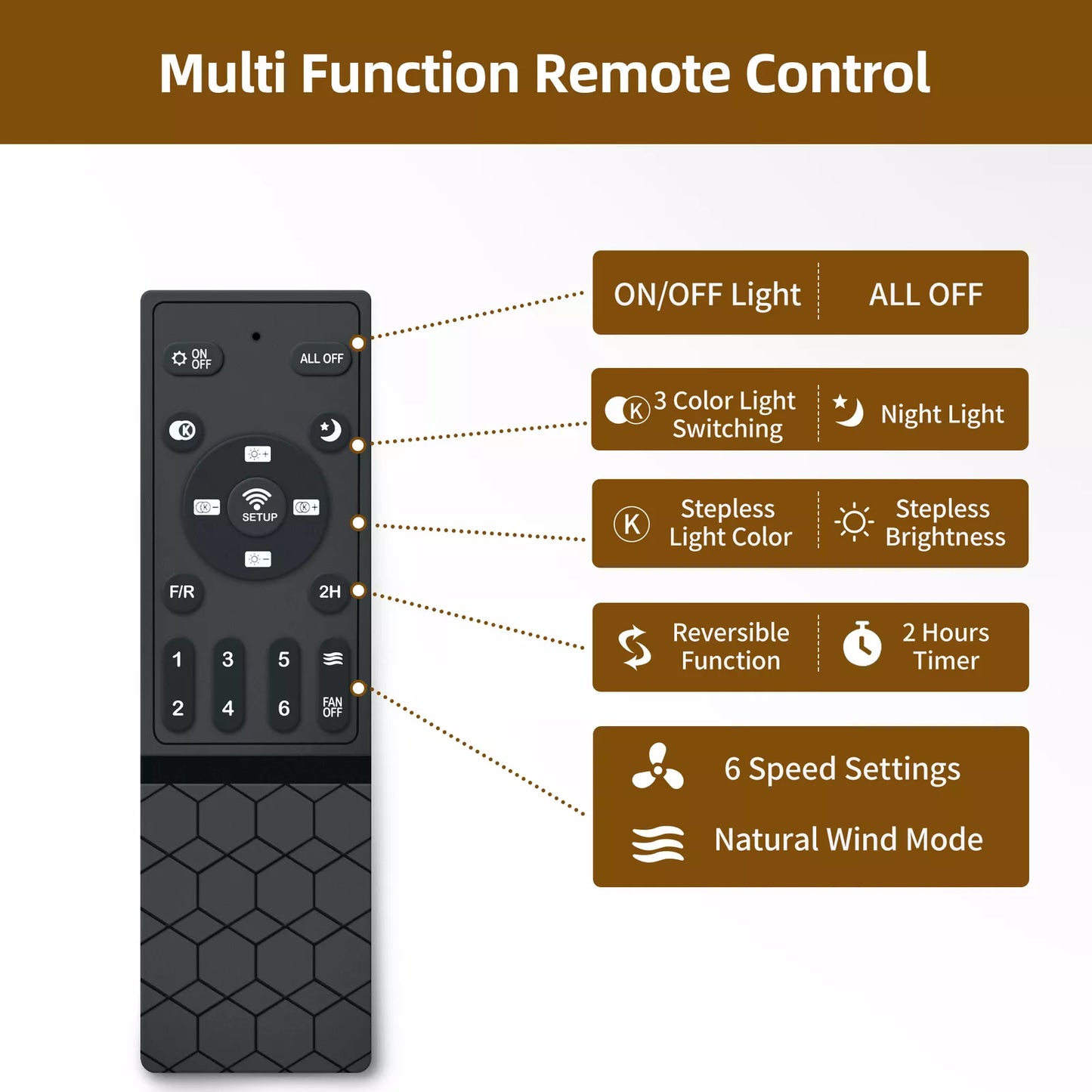 Brown Palm Ceiling Fan With Light & Remote