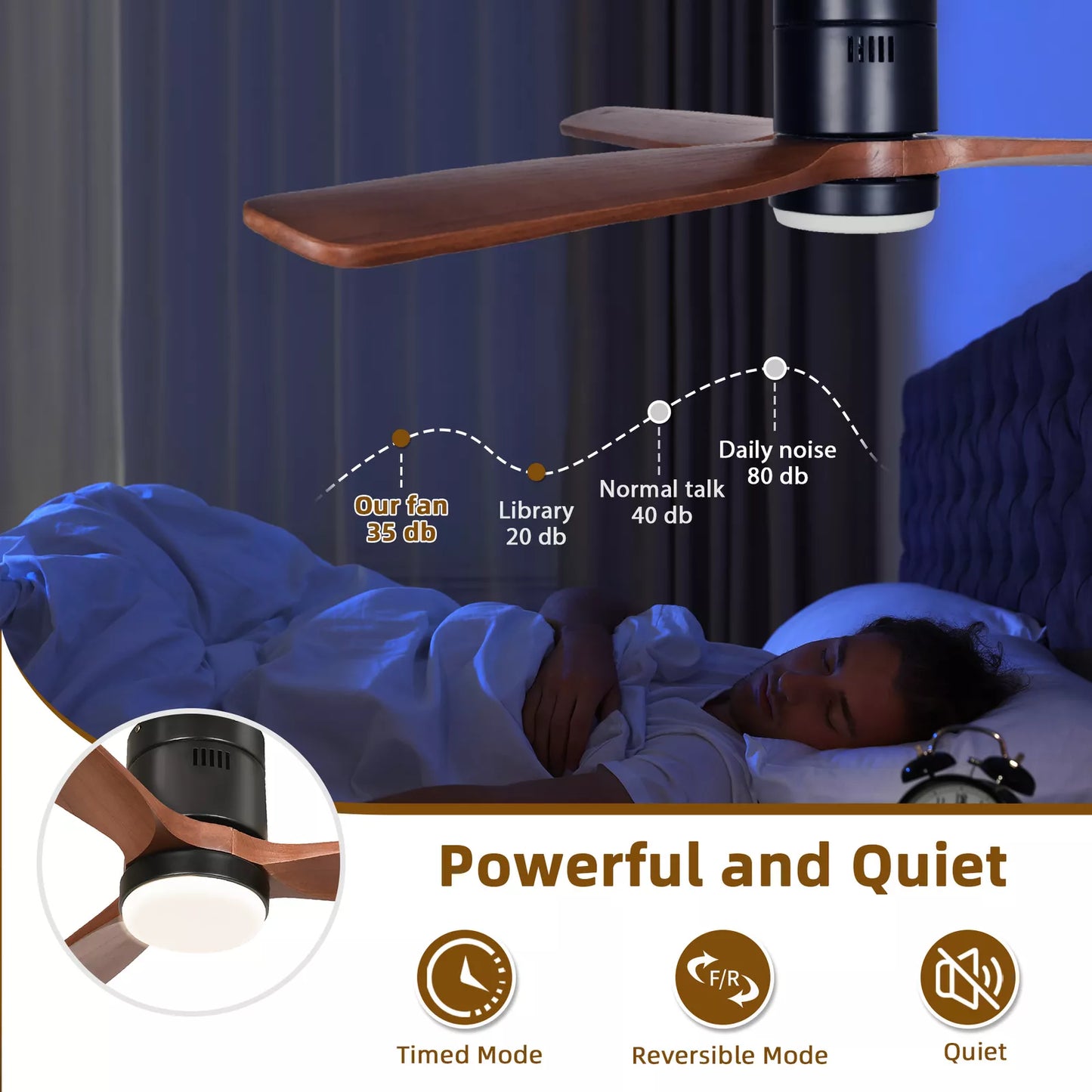 Farmhouse Ceiling Fan With Light & Remote