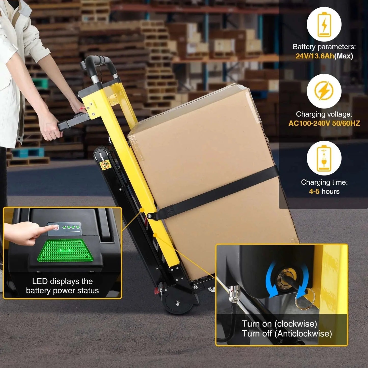 Motorized Stair Climbing Hand Trolley Canva Home