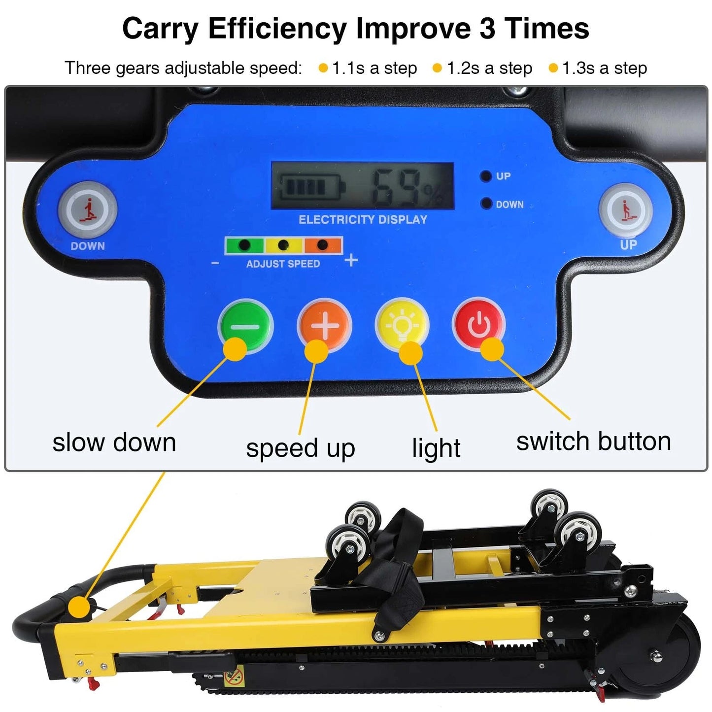 Motorized Stair Climbing Hand Trolley