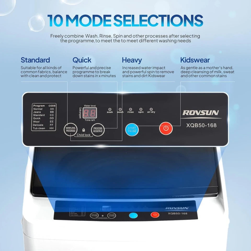 17.8lbs Portable Apartment Ventless Washer & Dryer Combo