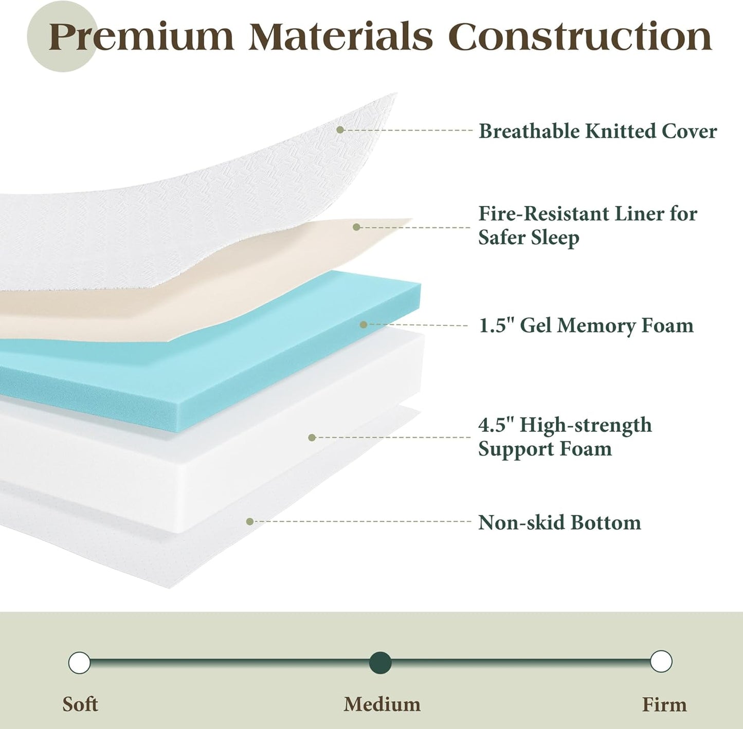 Queen Murphy Bed with 6" Tri-Fold Memory Foam Mattress