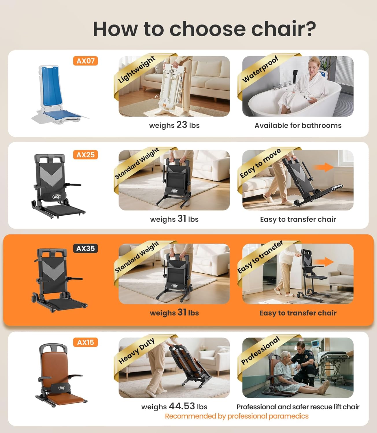 Senior Movable Electric Chair Lift - Canva Home