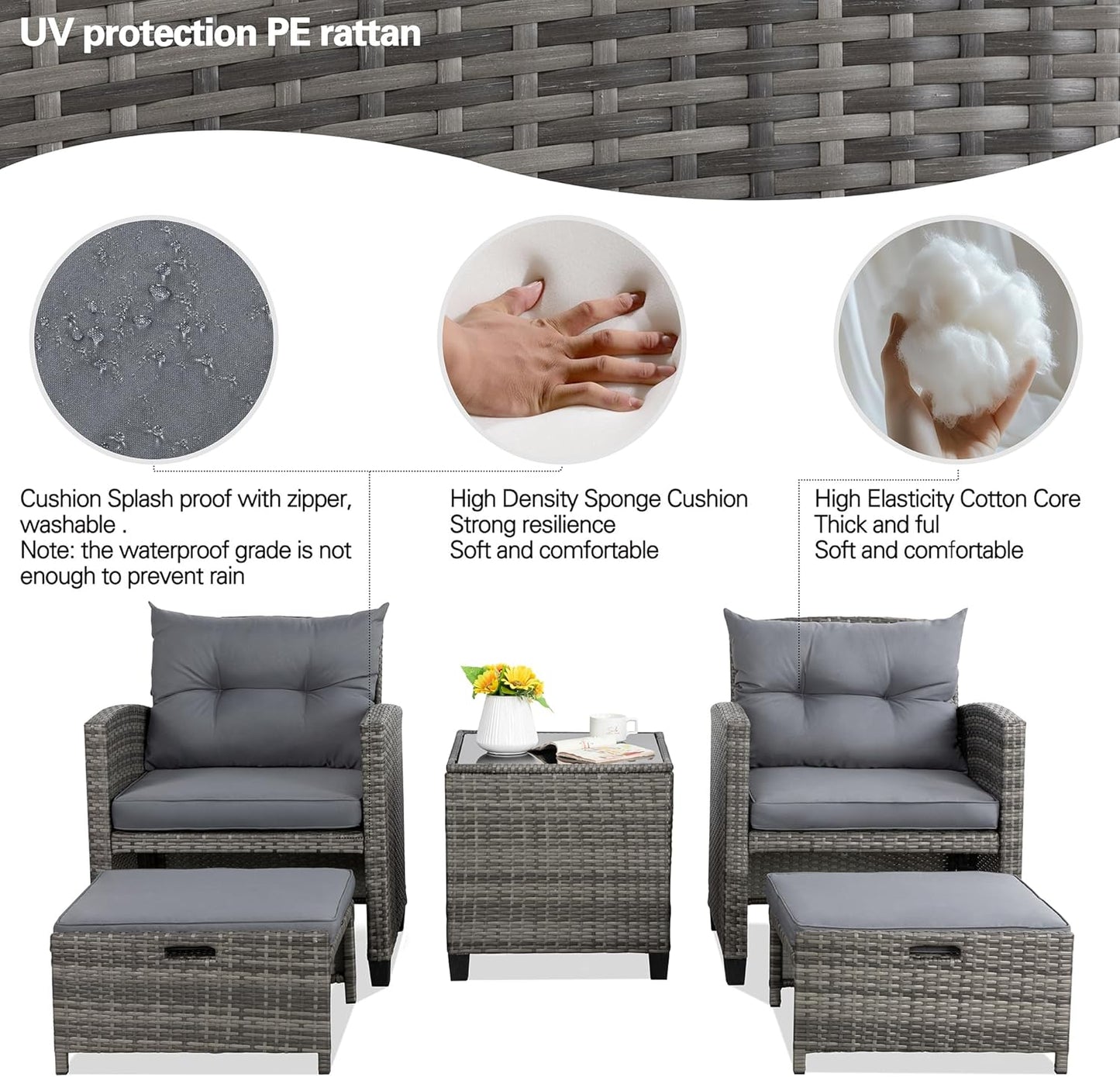 5 Piece Patio Furniture Set - Canva Home
