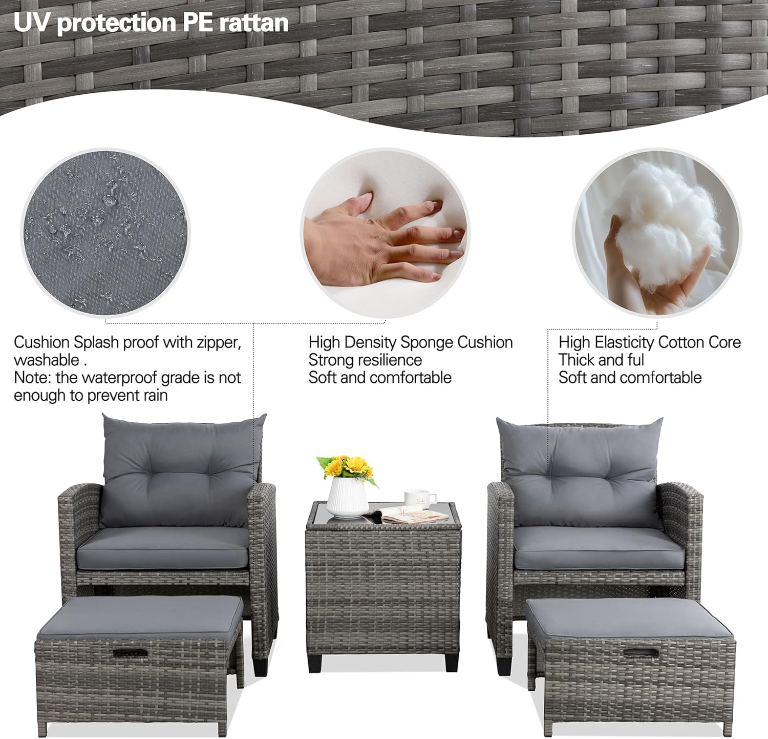 5 Piece Patio Furniture Set - Canva Home