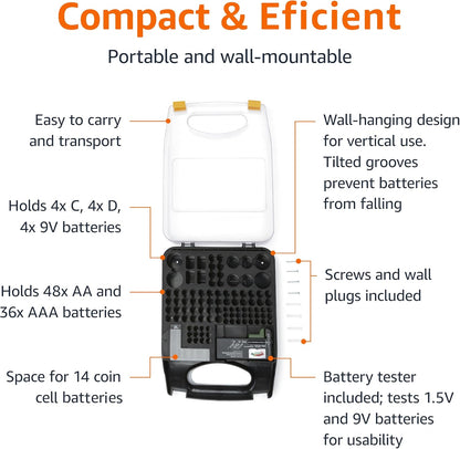 Celeste Portable Battery Storage Case