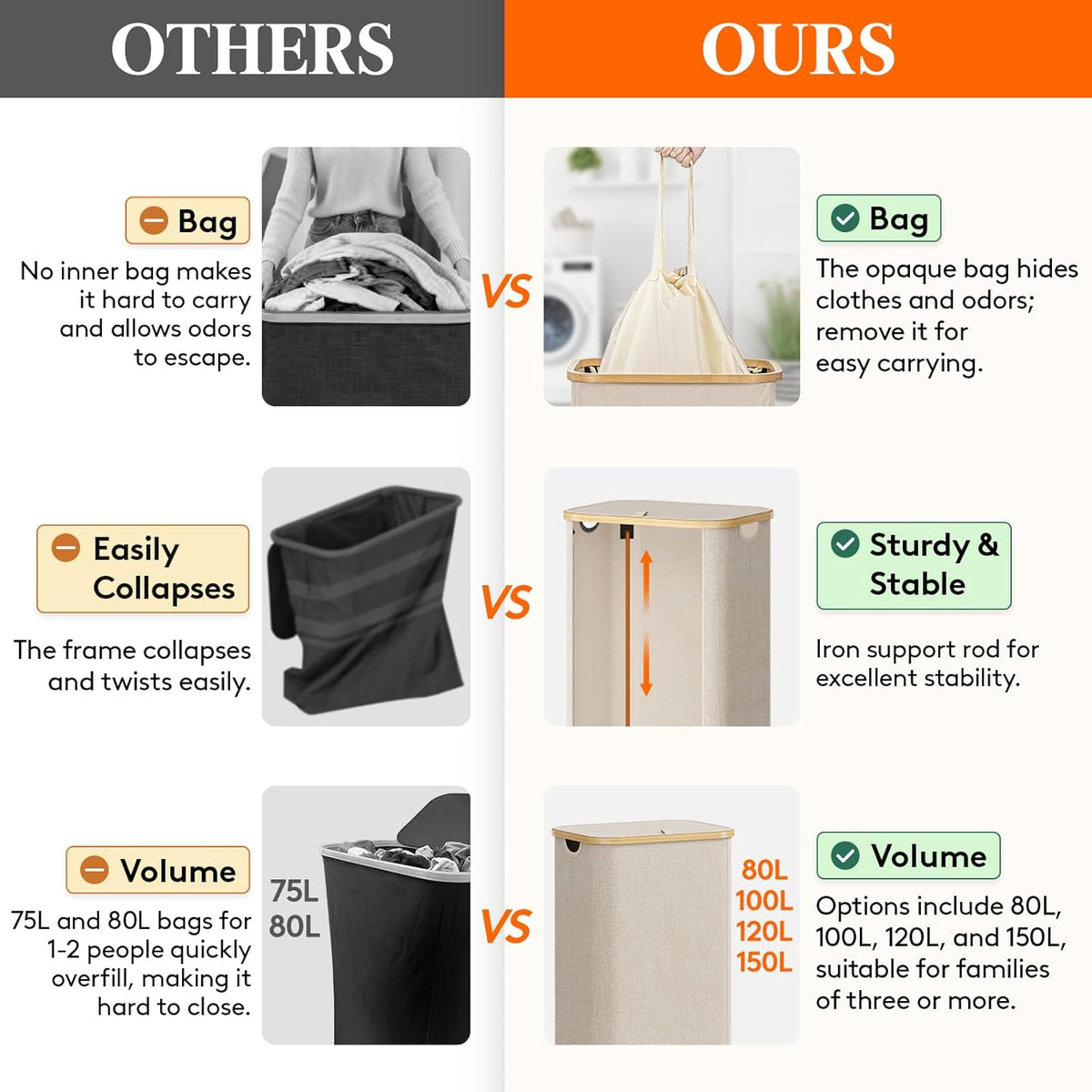 Opal 105L Laundry Hamper with Lid