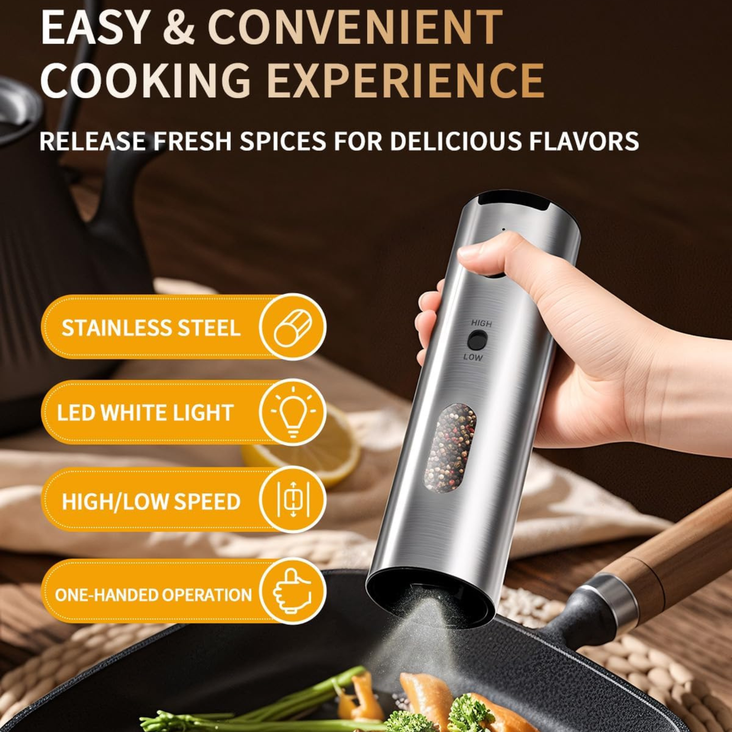 Rechargeable Electric Salt and Pepper Grinder Set - Canva Home