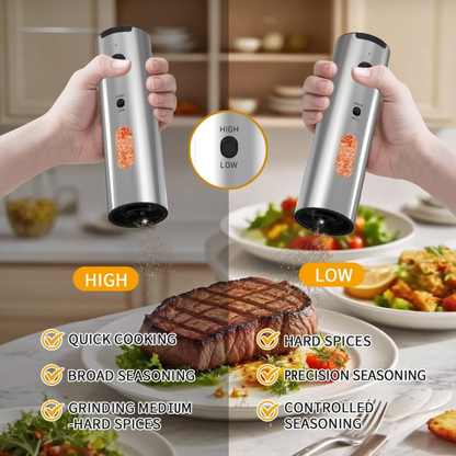 Rechargeable Electric Salt and Pepper Grinder Set - Canva Home