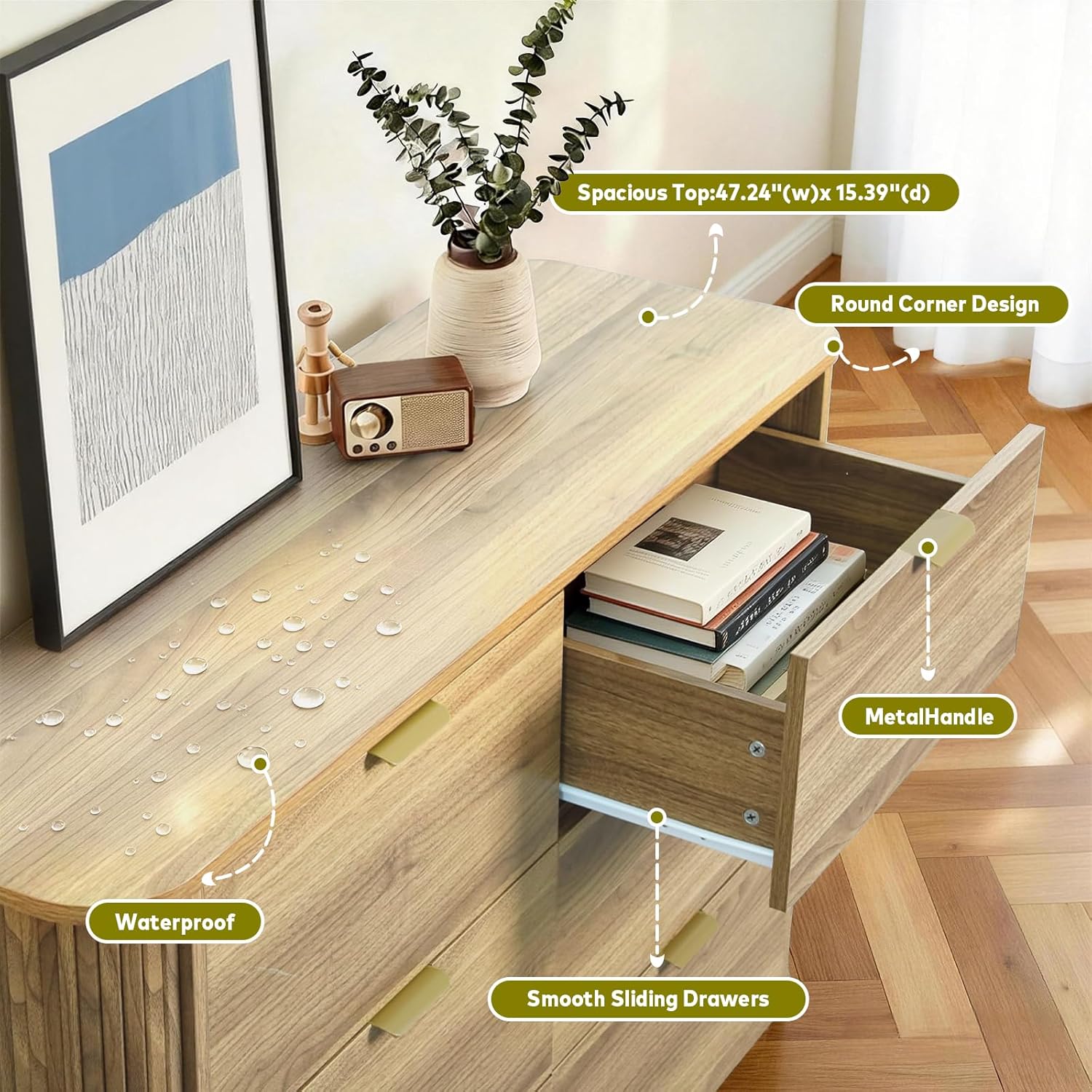Modern Fluted 6 Drawer Dresser & 3-Piece Bedroom Furniture Set - Canva Home