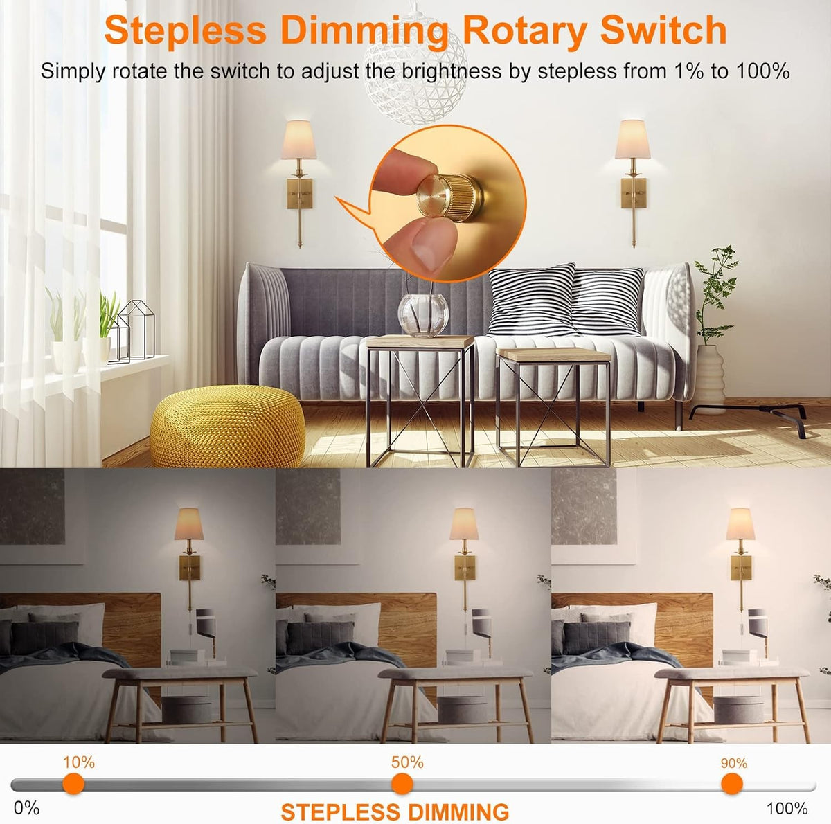 Plug In Wall Sconces Set of 2, Dimmable Brass Wall Lights with White Fabric Shades, LED Bulbs Included – Marisela