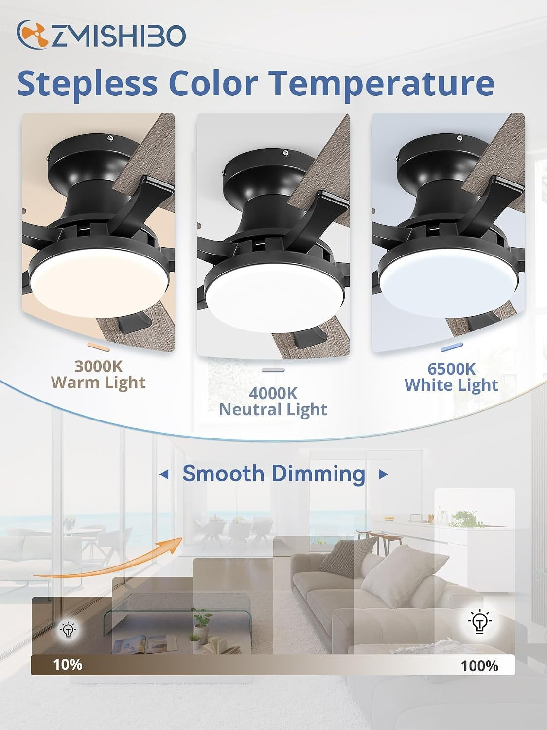 52" Low Profile Ceiling Fan with Light & Remote, Flush Mount LED Fan with App Control, Dimmable, Reversible DC Motor, Black – Albertine