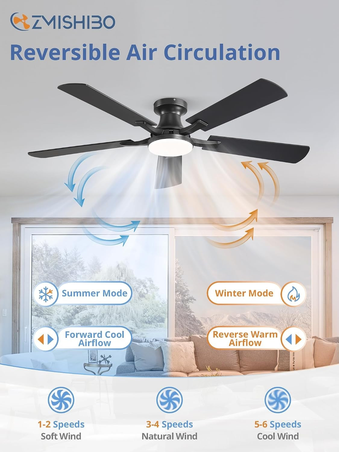52" Low Profile Ceiling Fan with Light & Remote, Flush Mount LED Fan with App Control, Dimmable, Reversible DC Motor, Black – Albertine