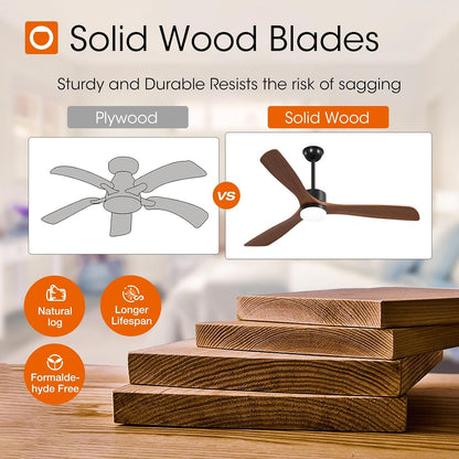 60" Wood Ceiling Fan with Light & Remote, Dimmable LED DC Motor Fan with 3 Solid Wood Blades, Walnut & Black – Eudora
