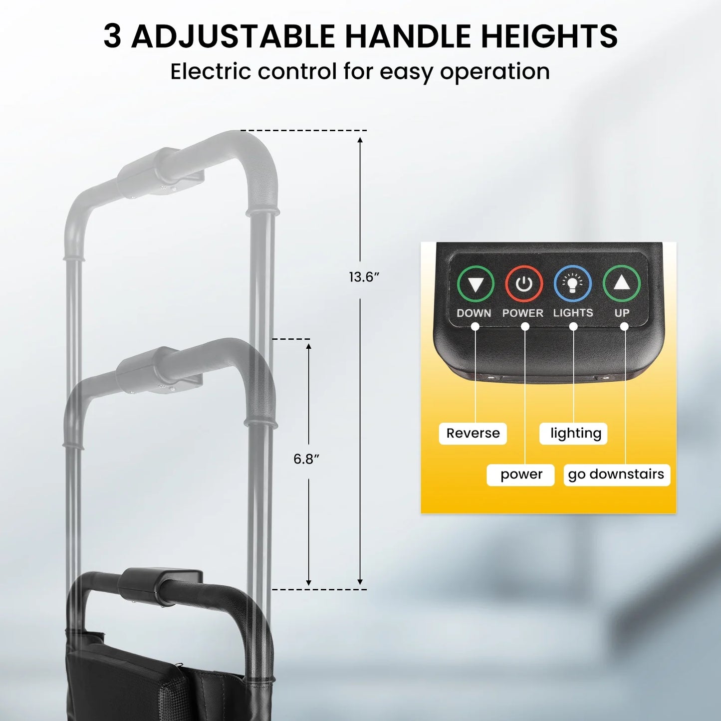 Motorized Stair Lifts For Seniors - Canva Home