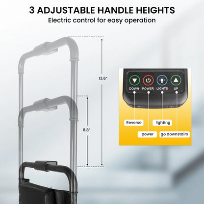 Motorized Stair Lifts For Seniors - Canva Home
