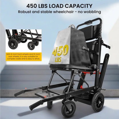 Motorized Stair Lifts For Seniors - Canva Home