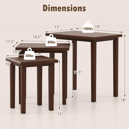 Calliope Nesting Tables Set of 3 Farmhouse Side Tables