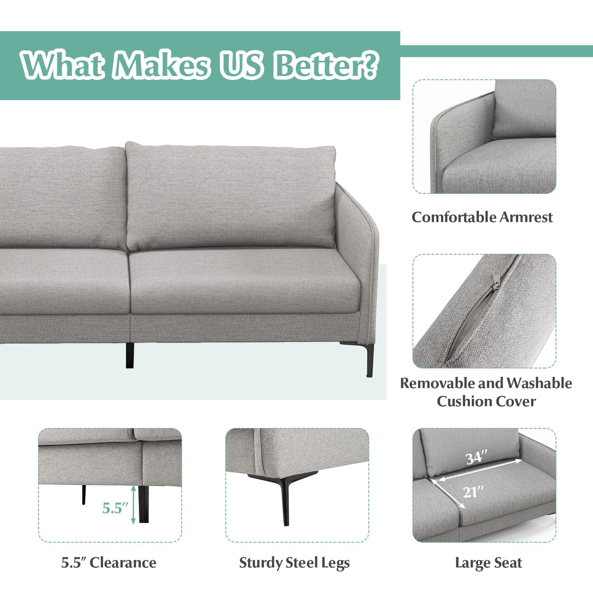 Leonora 76" Modern Gray Sofa with Removable Cushion Covers
