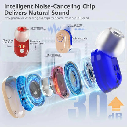 Digital Noise-Canceling Hearing Aids with HD Display Canva Home