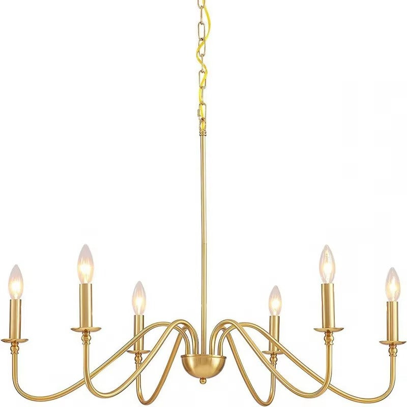 Retro Loft Style Vintage Ceiling Chandelier - Canva Home