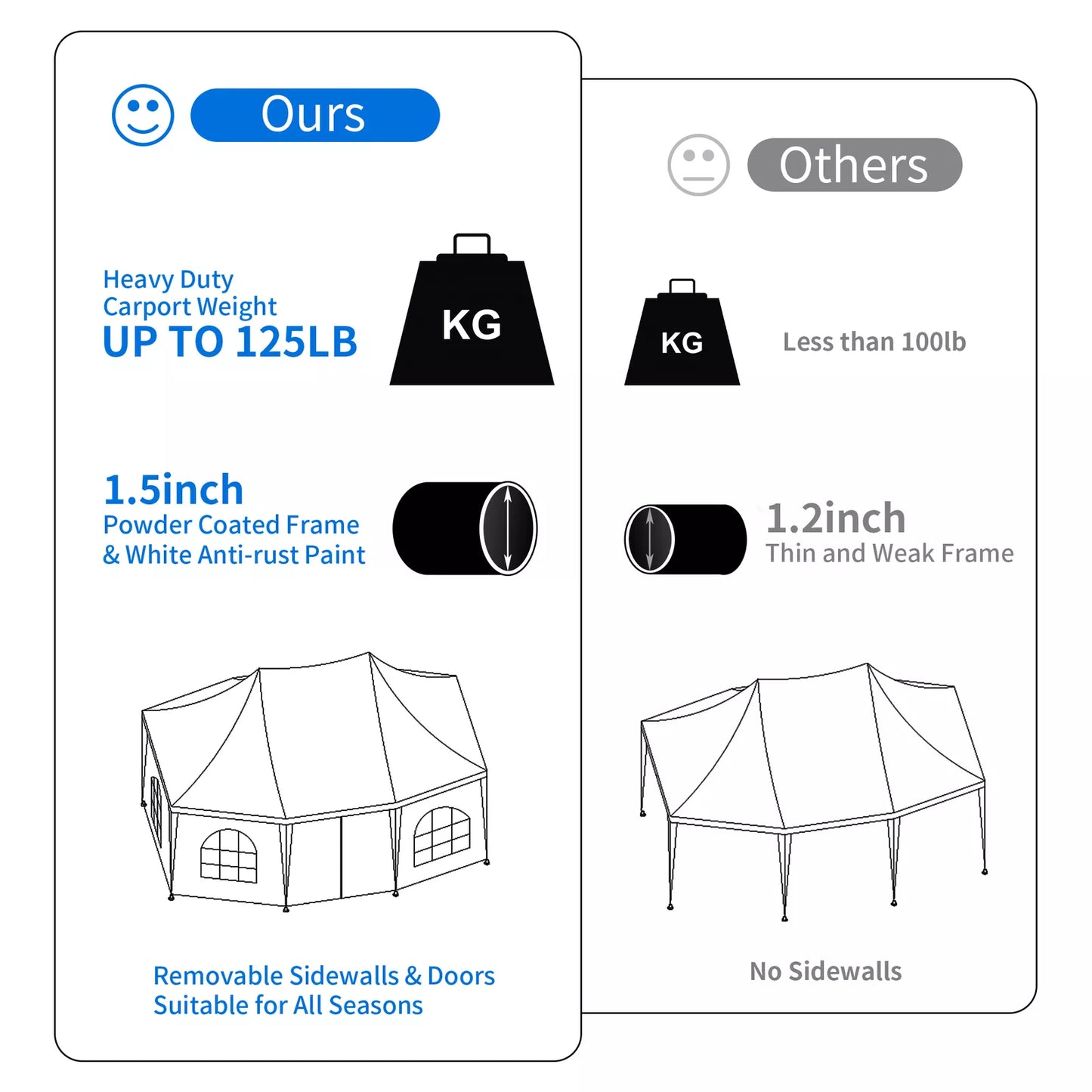 22x16 Outdoor Gazebo Canopy