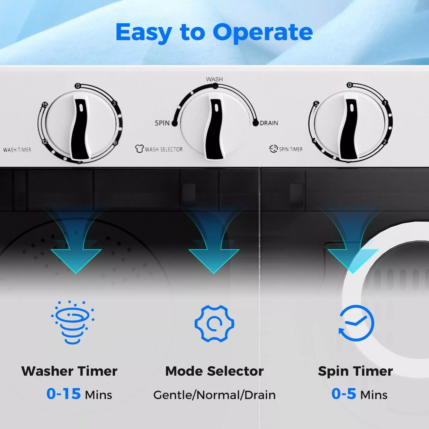 4.5KG Portable Washing Machine & Spin Dryer