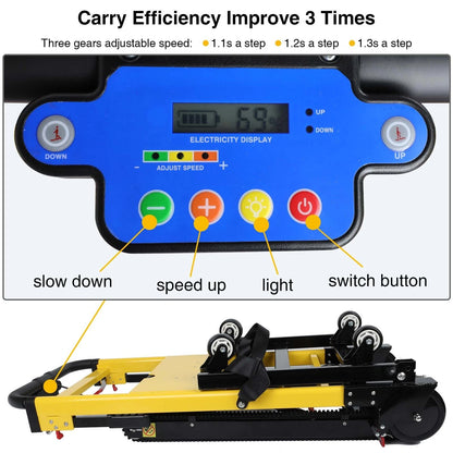 Motorized Stair Climbing Hand Trolley