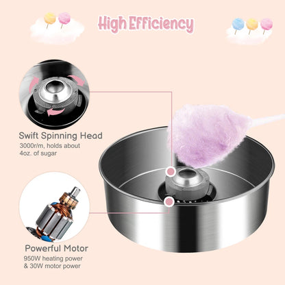Commercial Cotton Candy Machine
