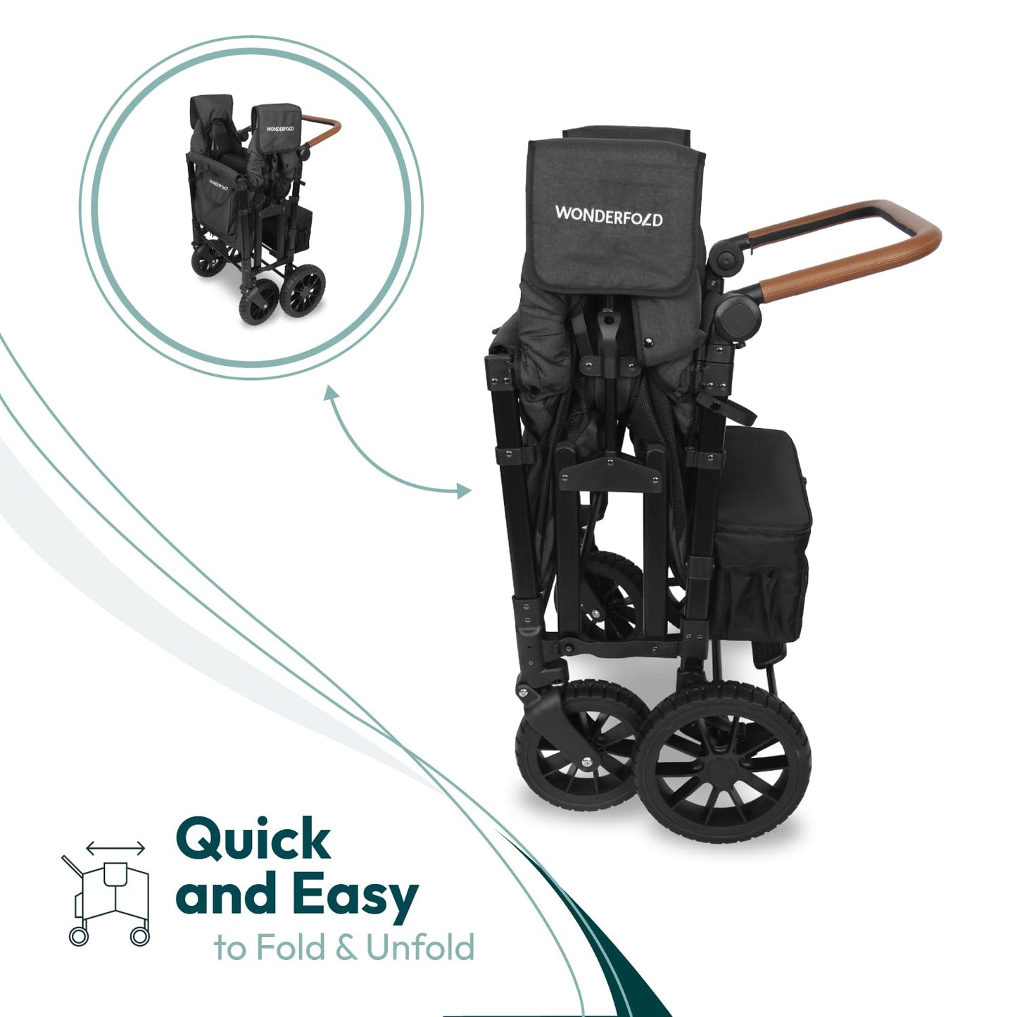 Wonderfold W4 Luxe Pro Baby Stroller - Canva Home