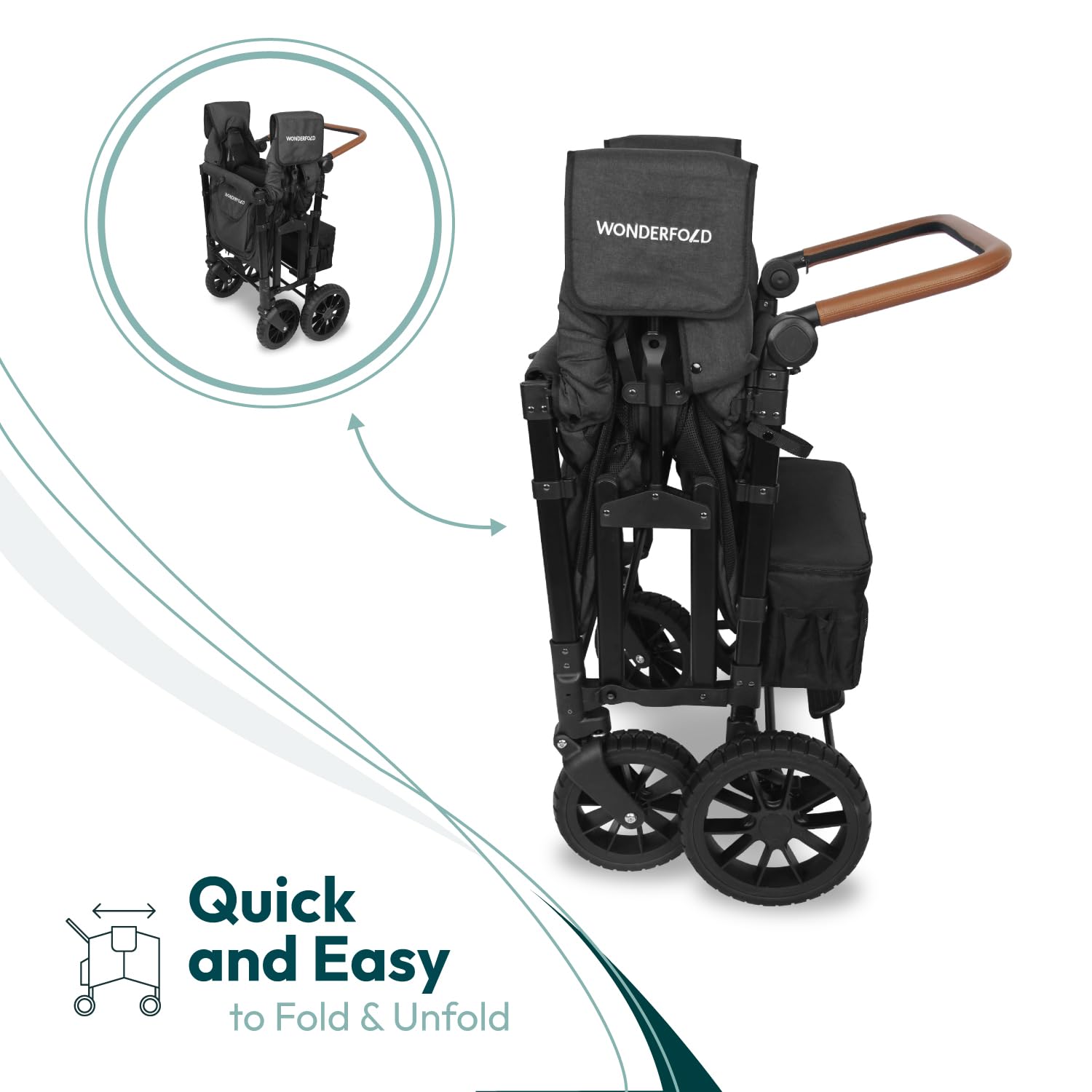 Wonderfold W4 Luxe Pro Baby Stroller - Canva Home