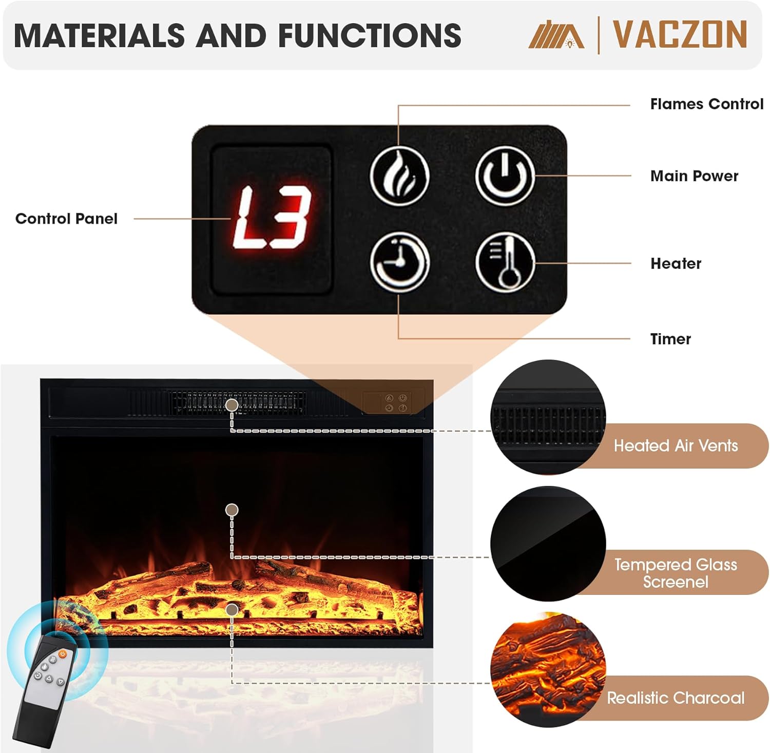 Fireplace TV Stand with 23" Electric Fireplace - Canva Home